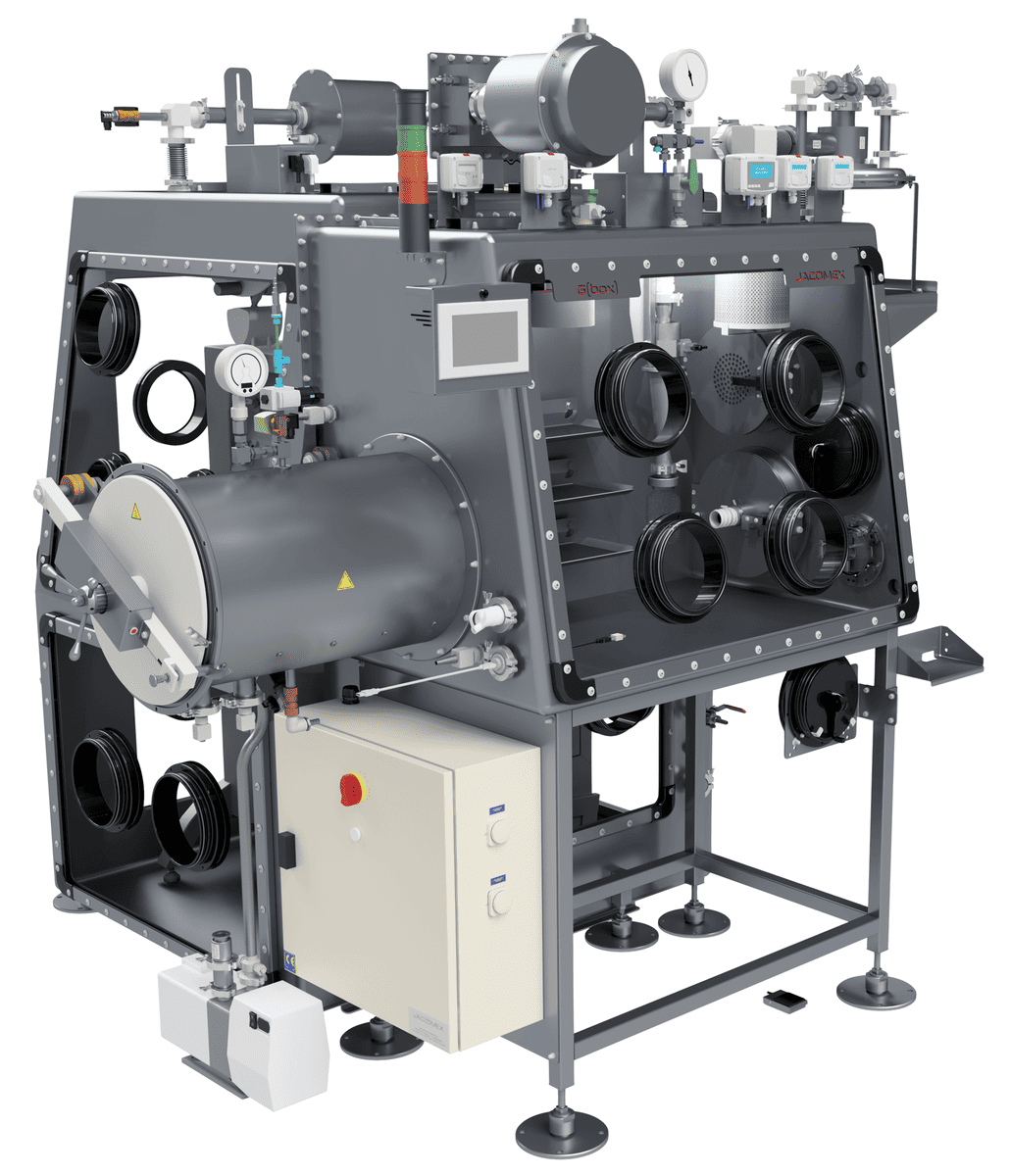 Gbox Glovebox - Die geregelte Glovebox